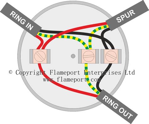 240v junction box wiring